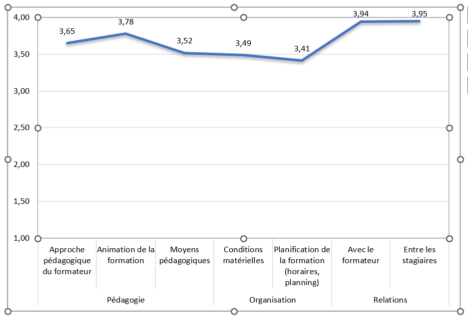 satisfaction_entreprise_2021